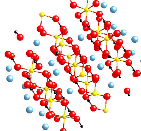 dolomite crystal structure